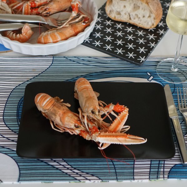 Bordsunderlägg, dubbelsidigt